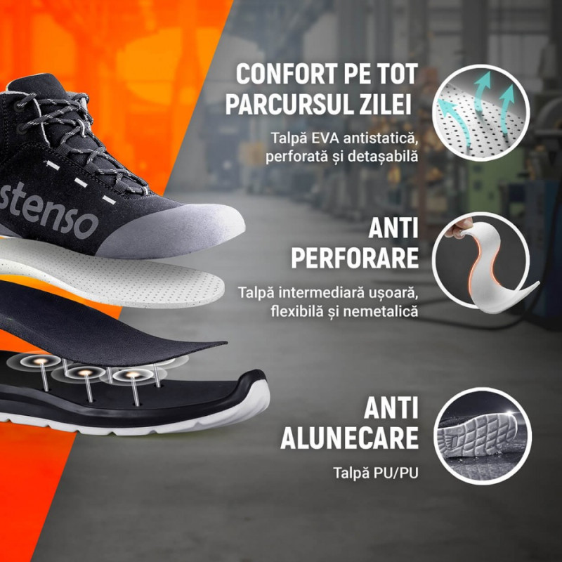 JETT Black MF S3L SR FO Bocanci de protecție