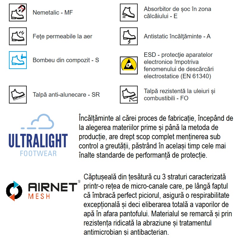 BARI MF ESD S1 SRC Pantofi de protecție